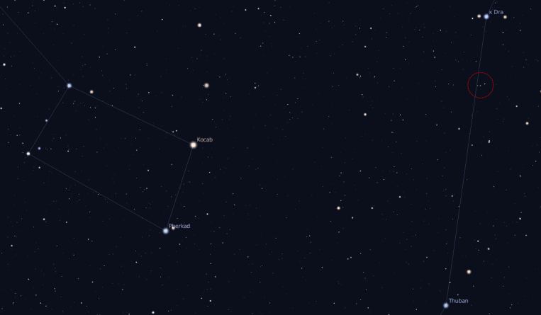 Duende - zoom 1 - circulo